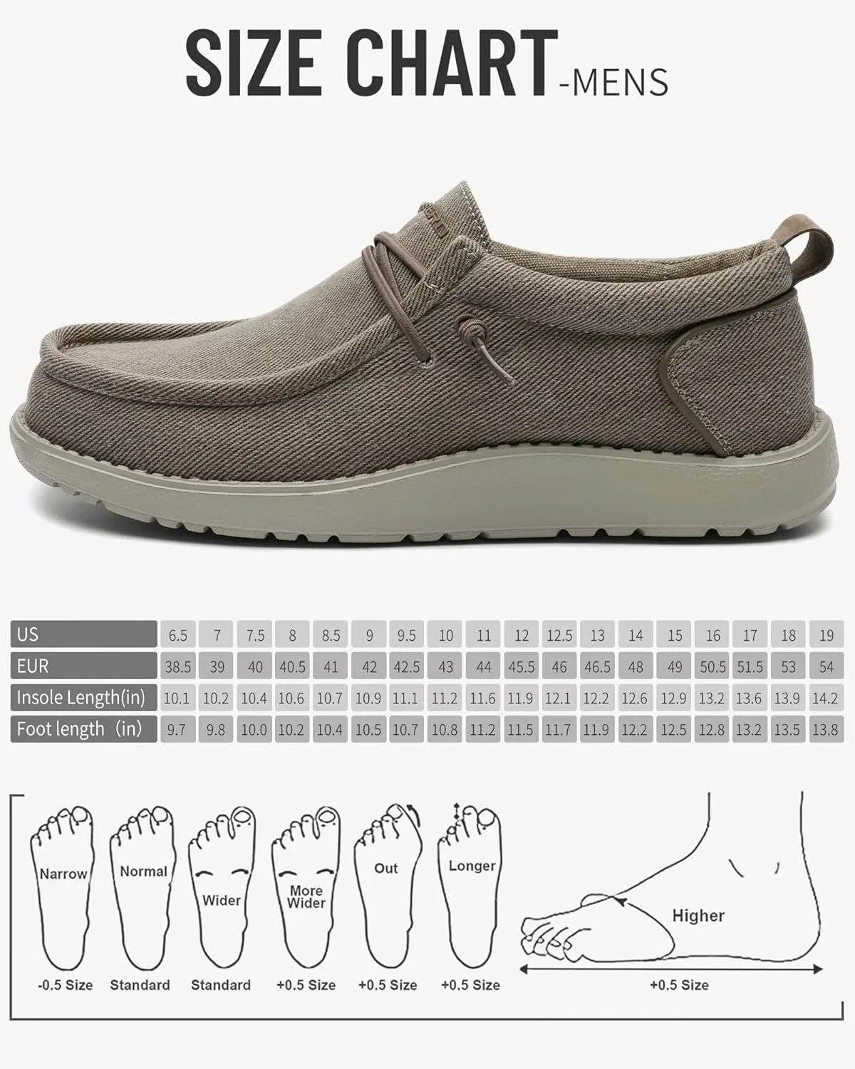 1TAZERO Mens Wide Shoes Casual Slip On Shoes for Men - Men Loafers Wide Comfortable Boat Shoes with Arch Support