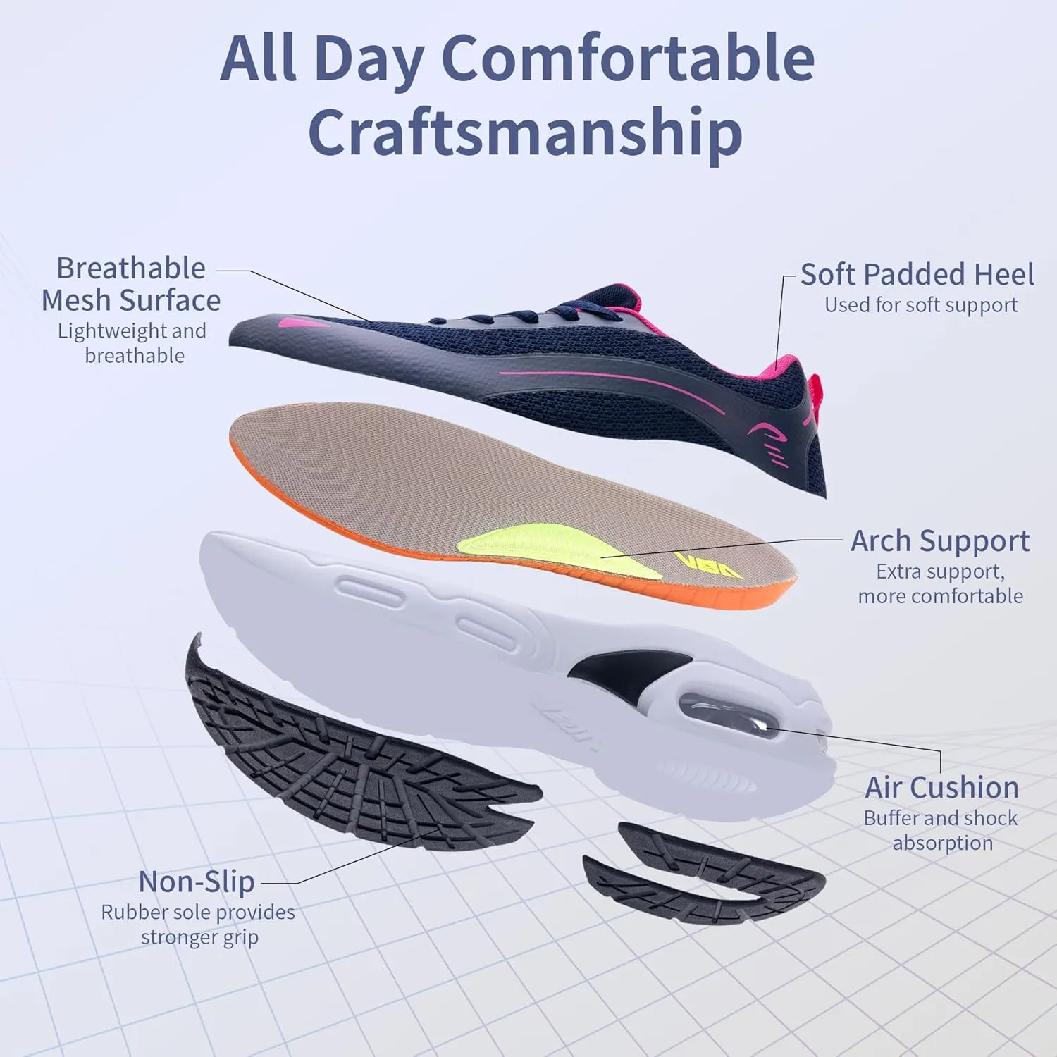 Artlea Walking Shoes Women Arch Support Sneakers Plantar Fasciitis Orthotic Tennis Sneakers Running Gym Shoes