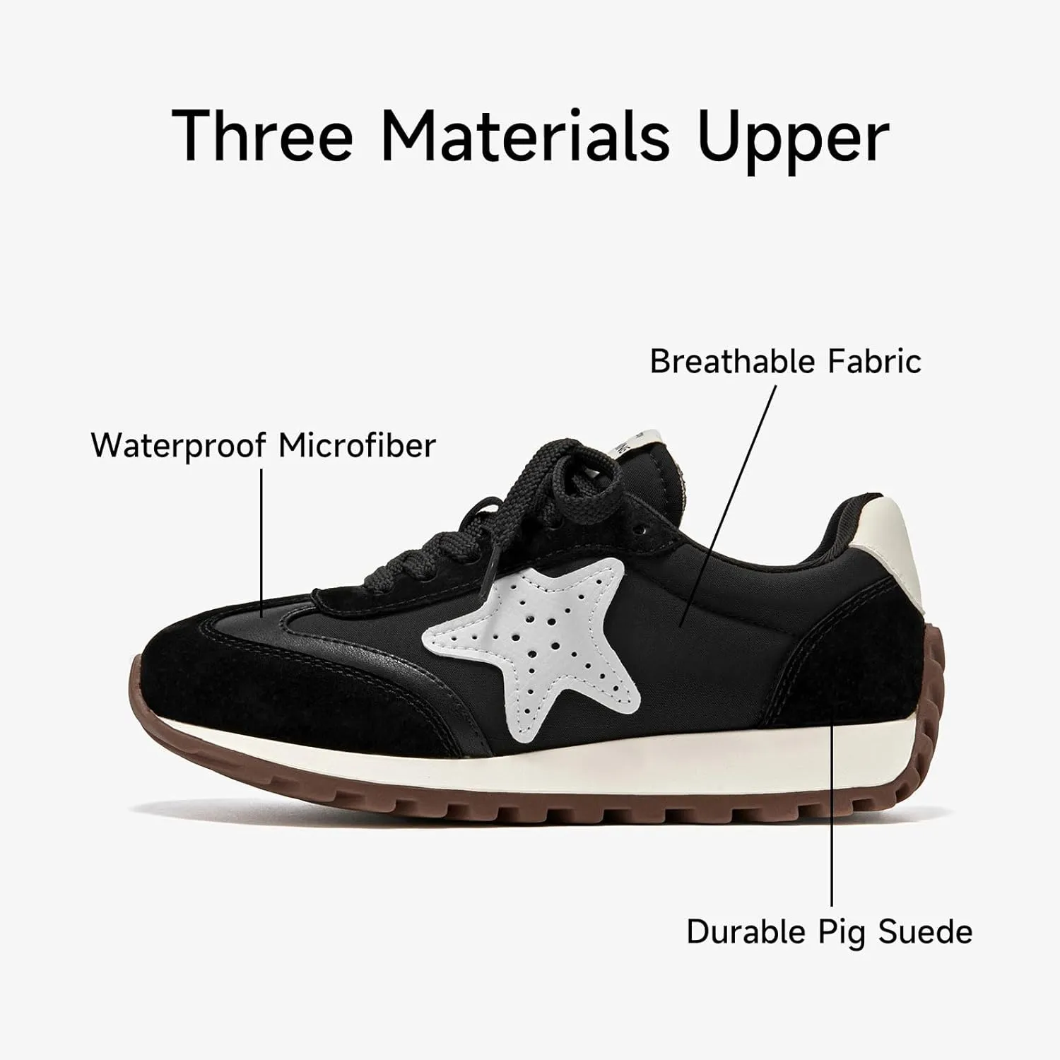 BEAU TODAY Platform Fashion Sneakers for Women, Womens Chunky Leather Sneakers, Comfortable Casual Retro Non-Slip Lace-up Walking Running Gym Shoes