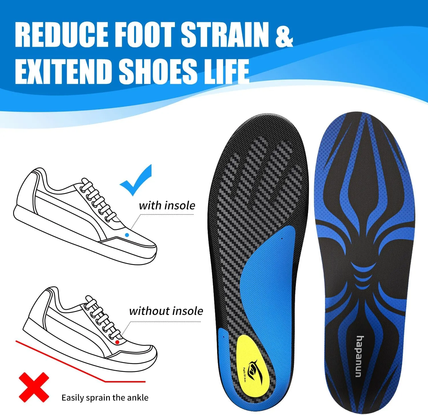 Carbon Fiber Insole with Arch Support for Long Periods of Standing, Jogging, Hiking and Other Outdoor Sports, as Well as a Work Boot Insole. (Blue, M：11.5/12丨W：12.5/13（310mm）)