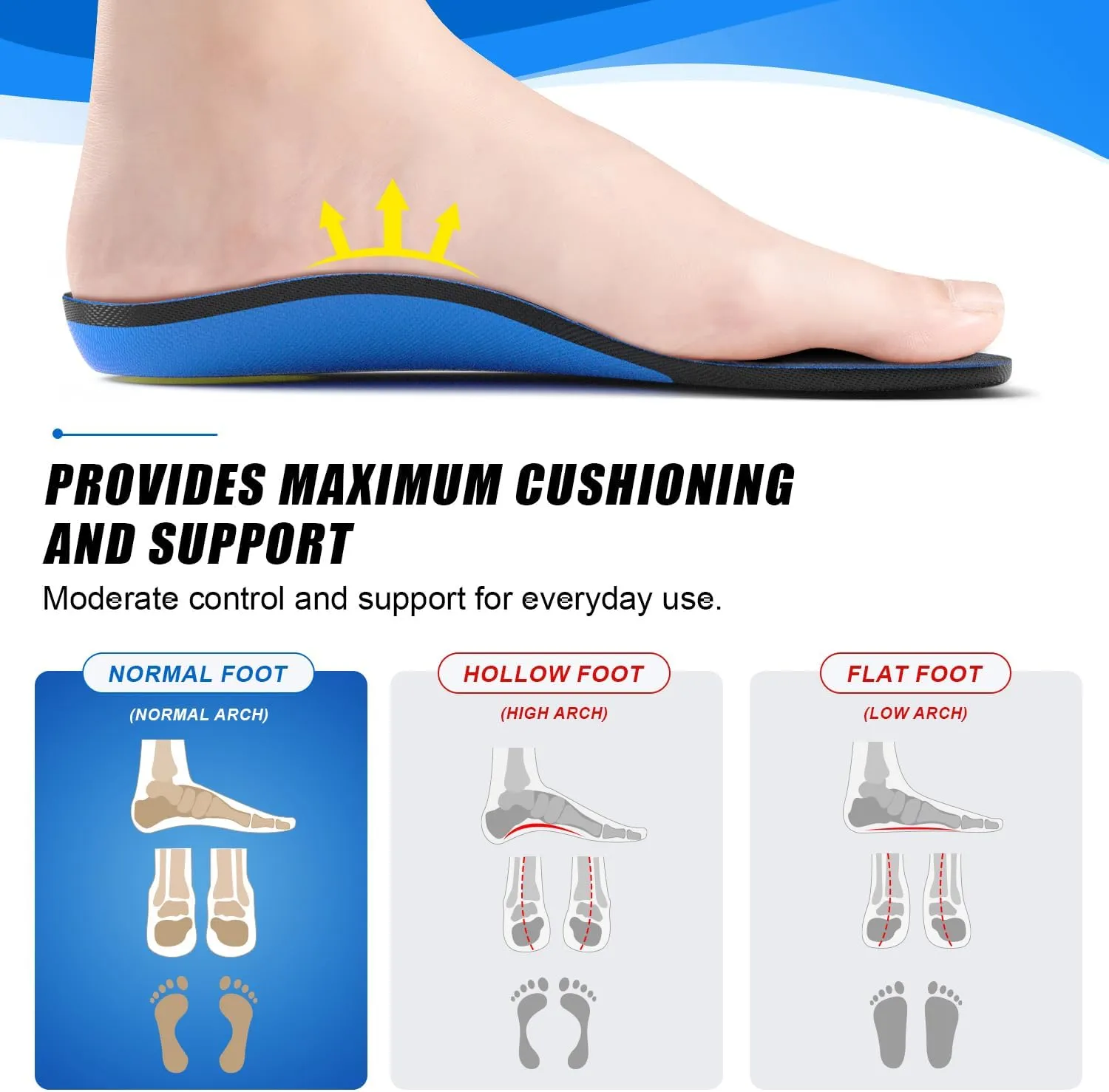Carbon Fiber Insole with Arch Support for Long Periods of Standing, Jogging, Hiking and Other Outdoor Sports, as Well as a Work Boot Insole. (Blue, M：11.5/12丨W：12.5/13（310mm）)