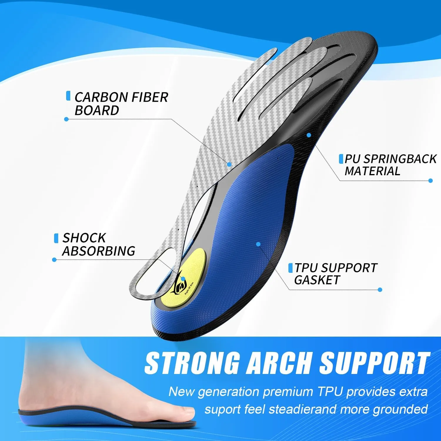 Carbon Fiber Insole with Arch Support for Long Periods of Standing, Jogging, Hiking and Other Outdoor Sports, as Well as a Work Boot Insole. (Blue, M：11.5/12丨W：12.5/13（310mm）)