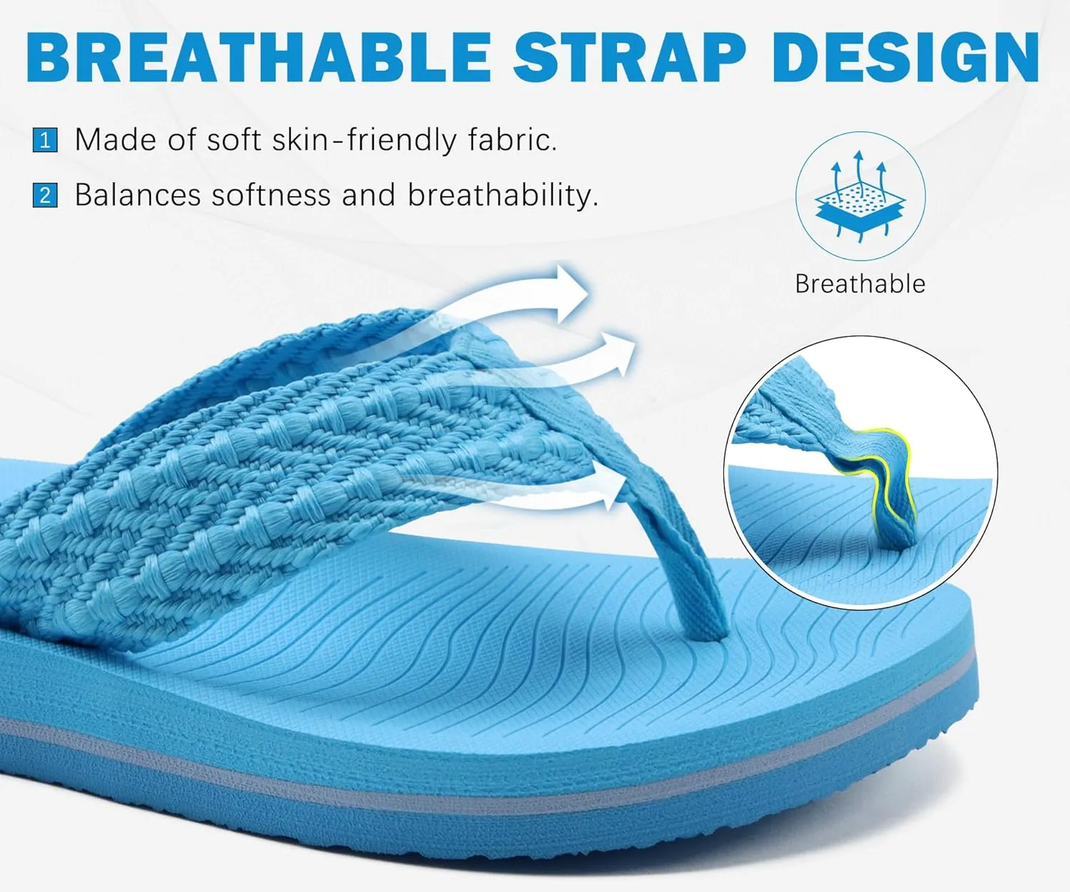 COFACE Womens Orthopedic Flip Flops Comfortable Orthotic Sandals Cushion Recovery Plantar Fasciitis Walking Slip On Ladies Flip Flops for Woman Size 5-11
