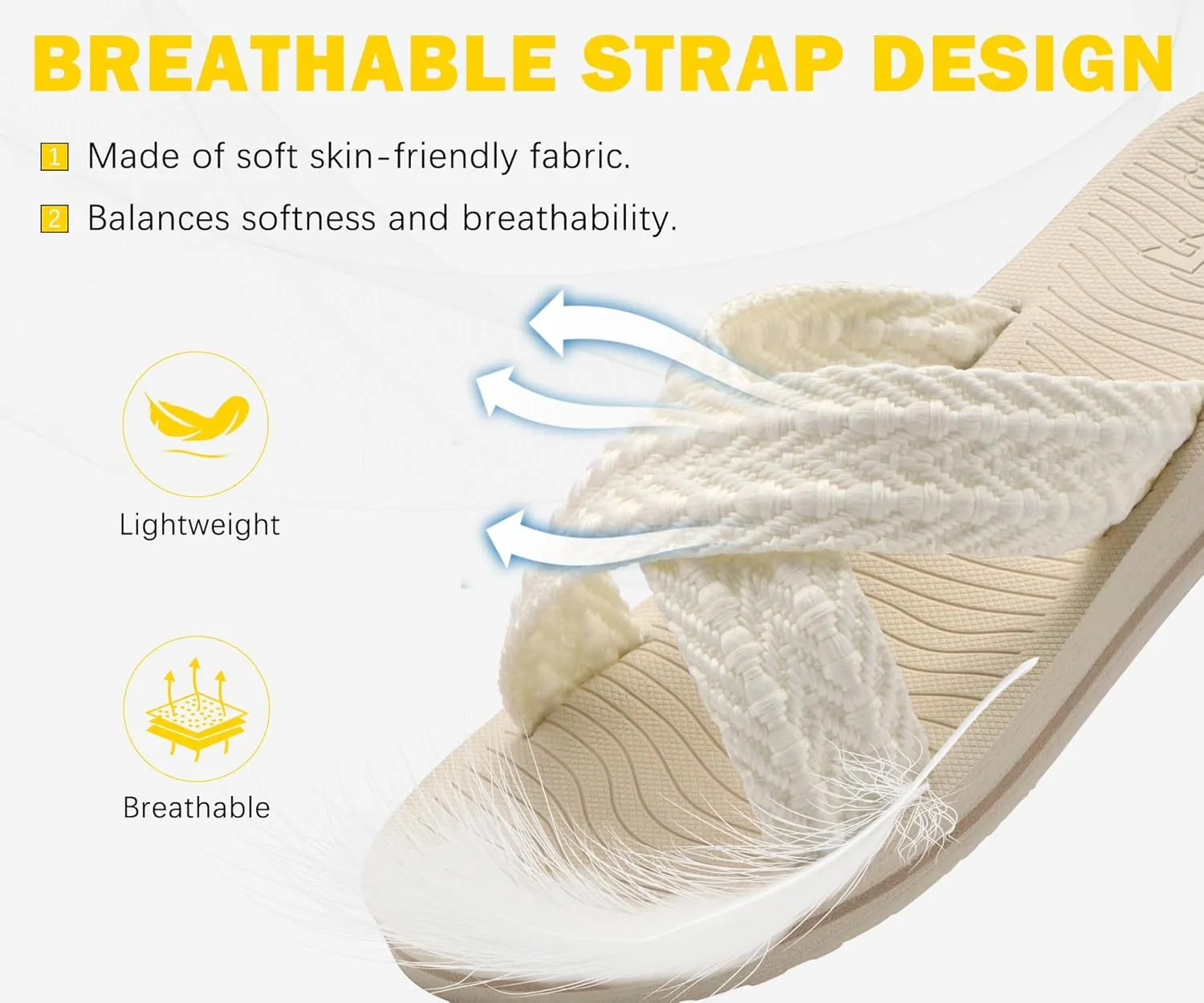 COFACE Womens Orthopedic Sandals Comfortable Orthotic Soft Cushion Recovery Plantar Fasciitis Walking Slip On Ladies Cloud Cross Slides for Woman Size 5-11