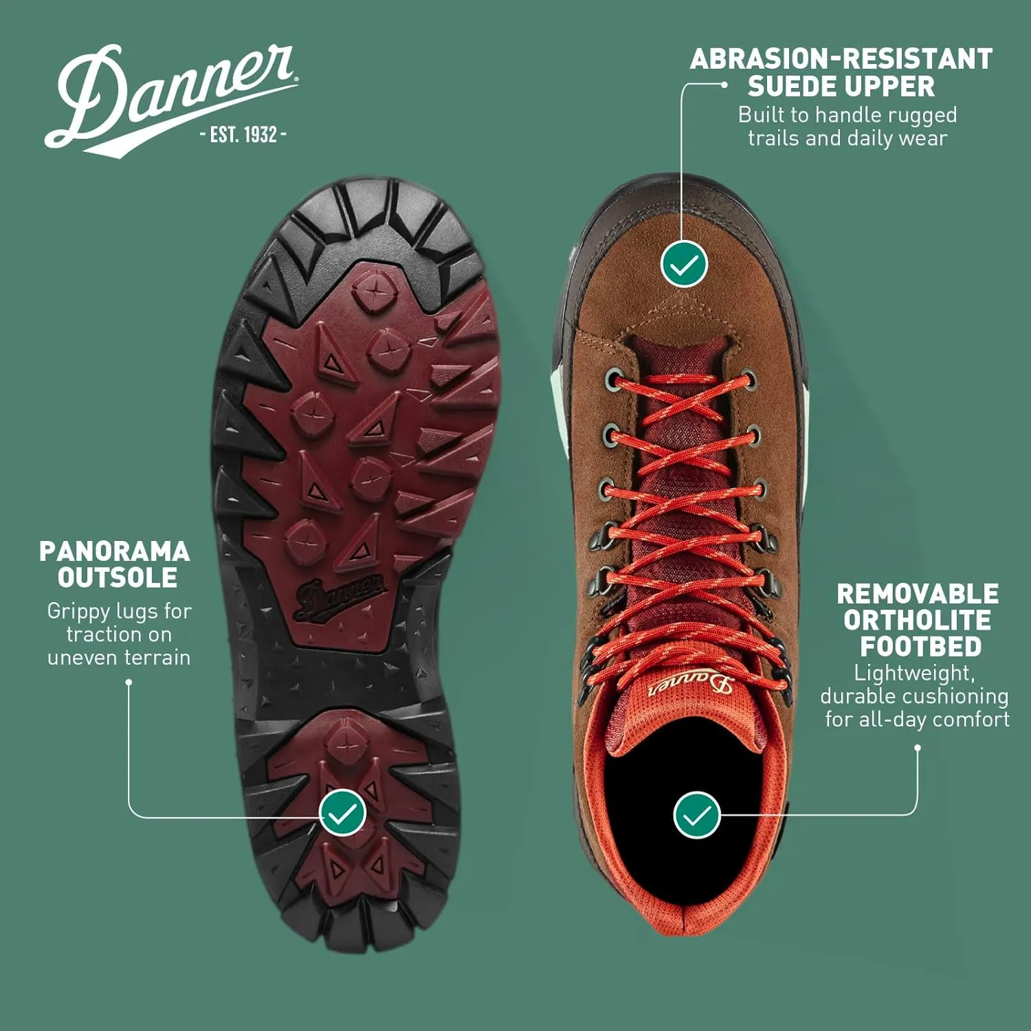 Danner Panorama 6” Waterproof Hiking Boots for Men with Rich Suede Upper, Breathable Dry Barrier, Comfort Footbed, and Traction Outsole