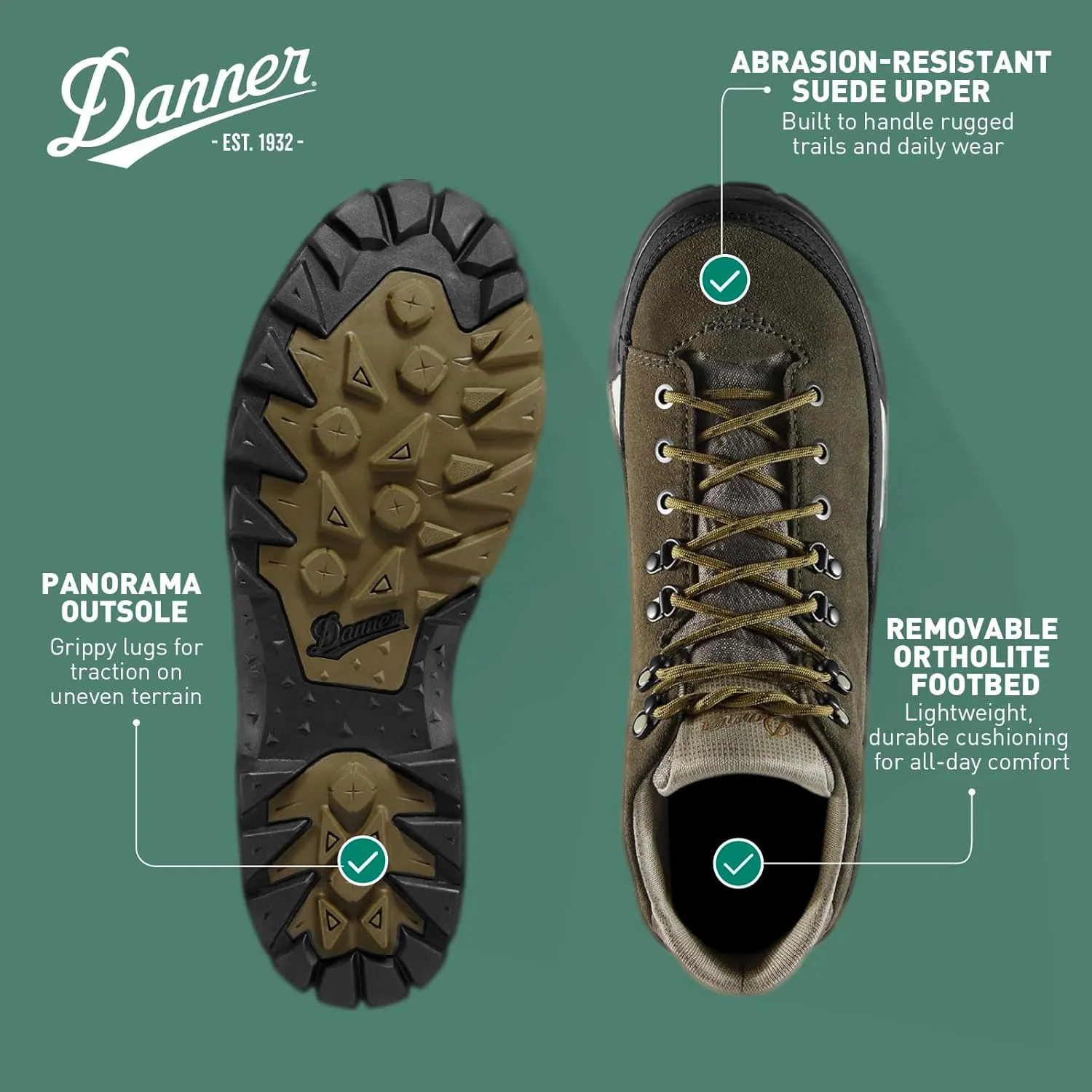 Danner Panorama 6” Waterproof Hiking Boots for Men with Rich Suede Upper, Breathable Dry Barrier, Comfort Footbed, and Traction Outsole