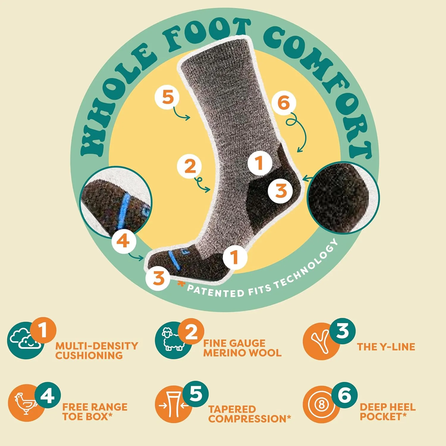 FITS Light Hiker Merino Wool Crew Socks For Men and Women, Lightweight, Breathable, Odor, Hiking Socks, Whole Foot Comfort