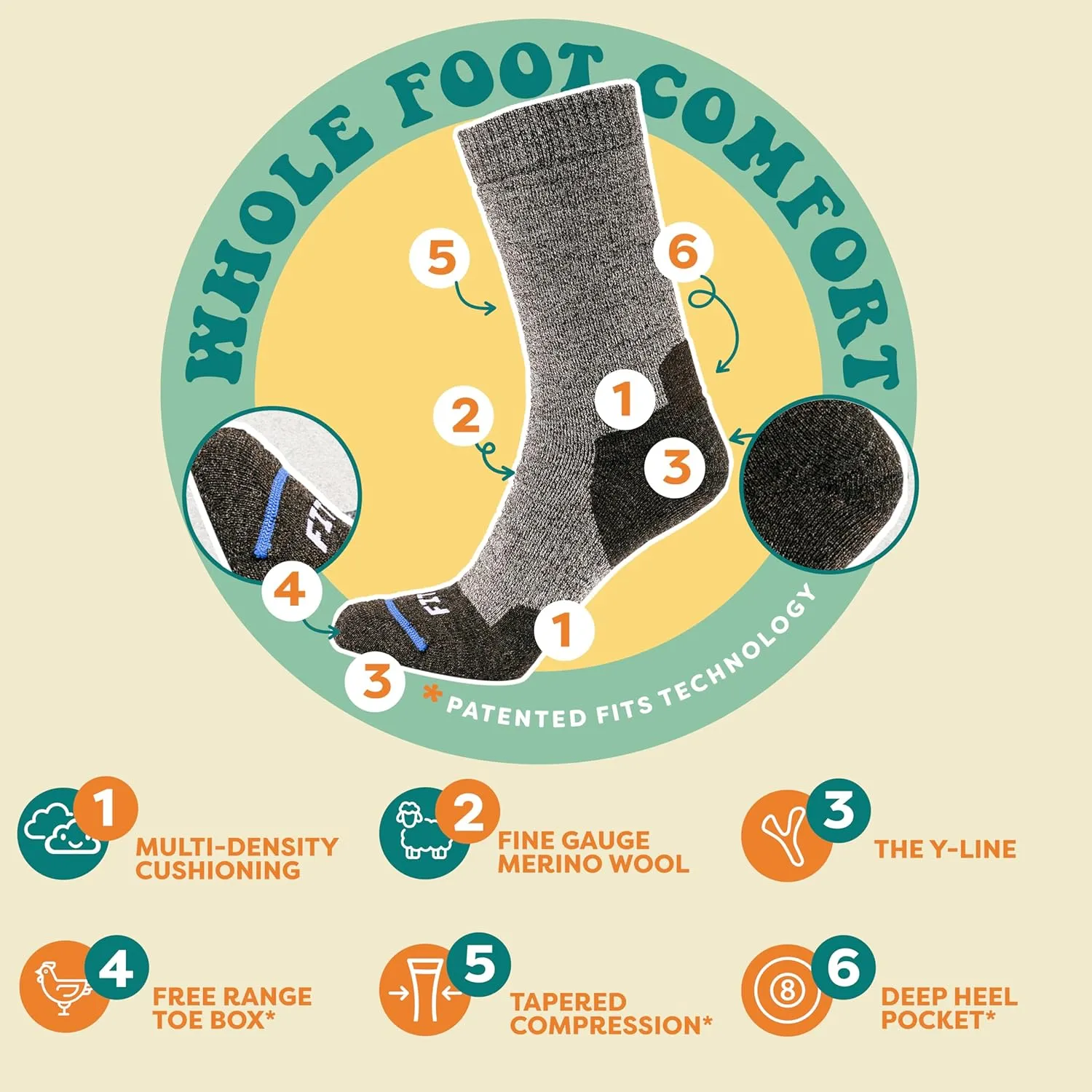 FITS Medium Hiker Merino Wool Crew Socks For Men and Women, Lightweight, Breathable, Hiking Socks, Whole Foot Comfort