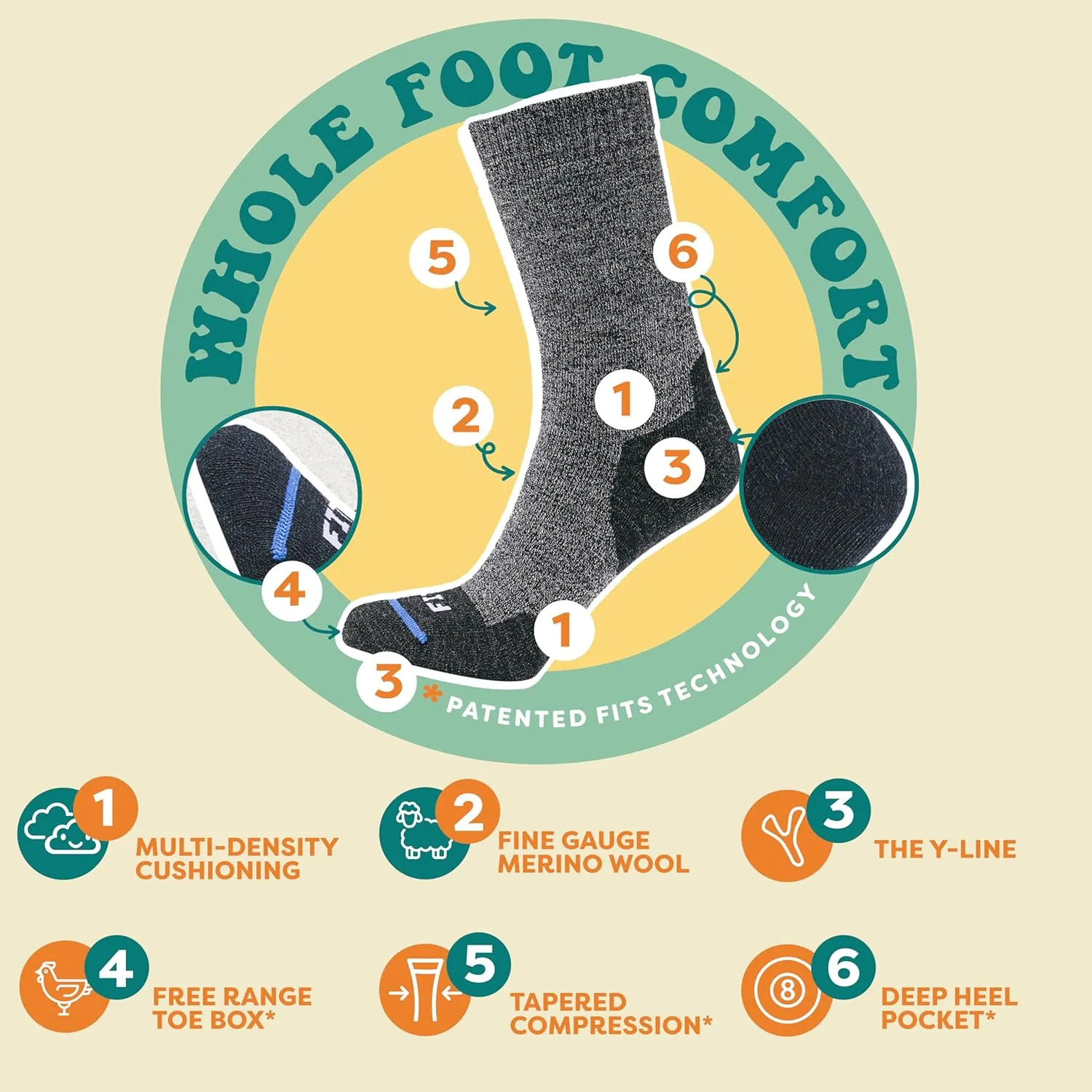 FITS Medium Hiker Merino Wool Crew Socks For Men and Women, Lightweight, Breathable, Hiking Socks, Whole Foot Comfort