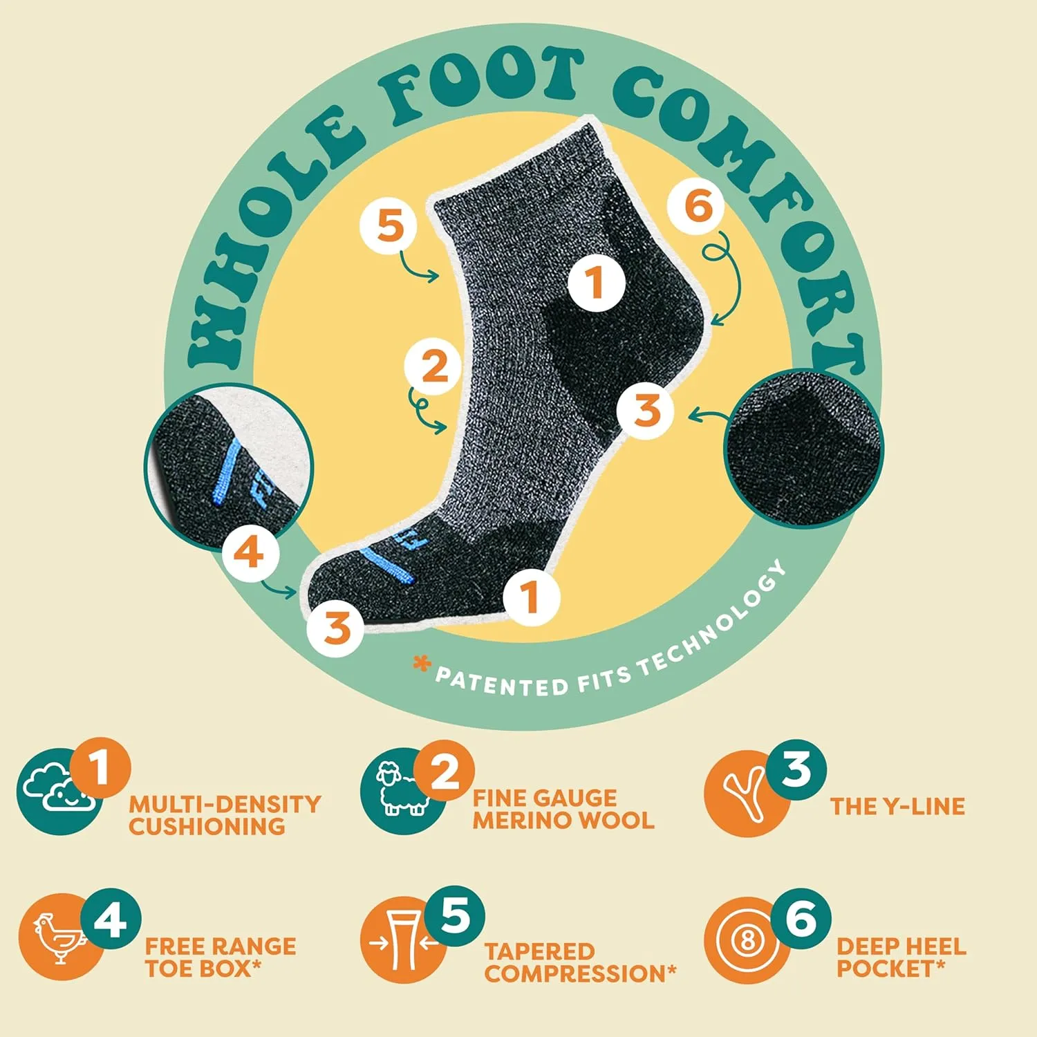 FITS Quarter Light Hiker Merino Wool Socks For Men and Women, Lightweight, Breathable, Odor Resistant, Whole Foot Comfort