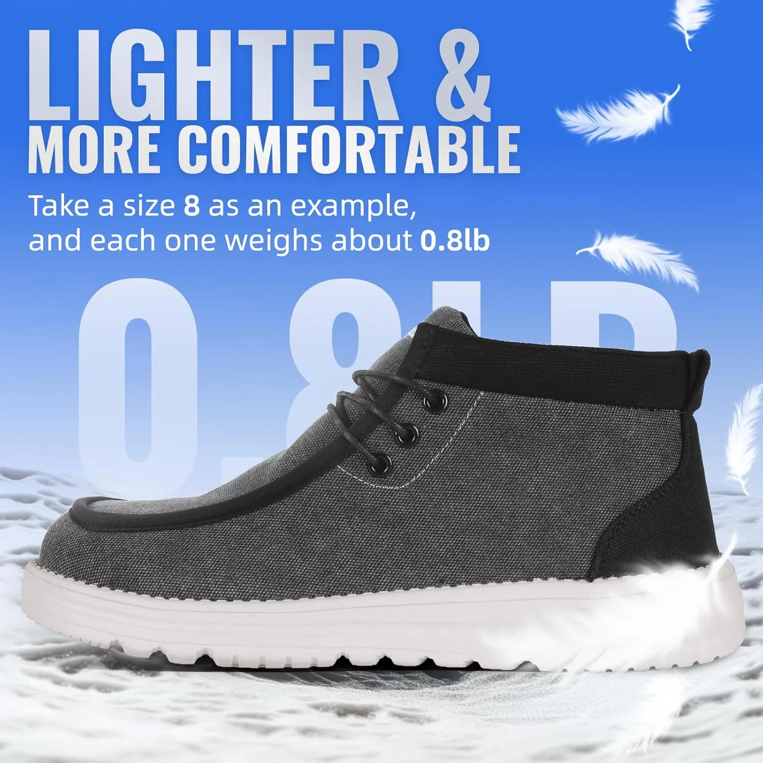 Furuian Steel Toe Shoes for Men High-top Safety Shoes for Men Lightweight Work Boots Canvas Steel Toe Sneakers Comfortable Work Loafers Zapatos De Trabajo para Hombres