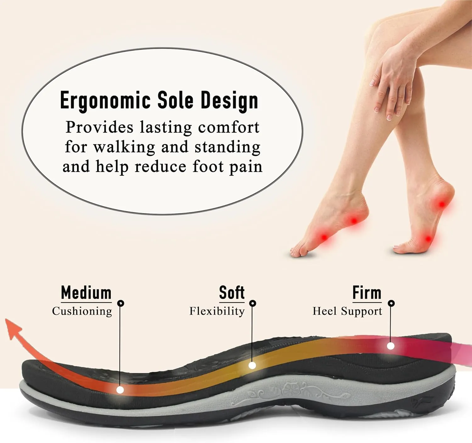 Gold Pigeon Shoes SIGNATURE Comfort Walking Ergonomic Slides Sandals for Women