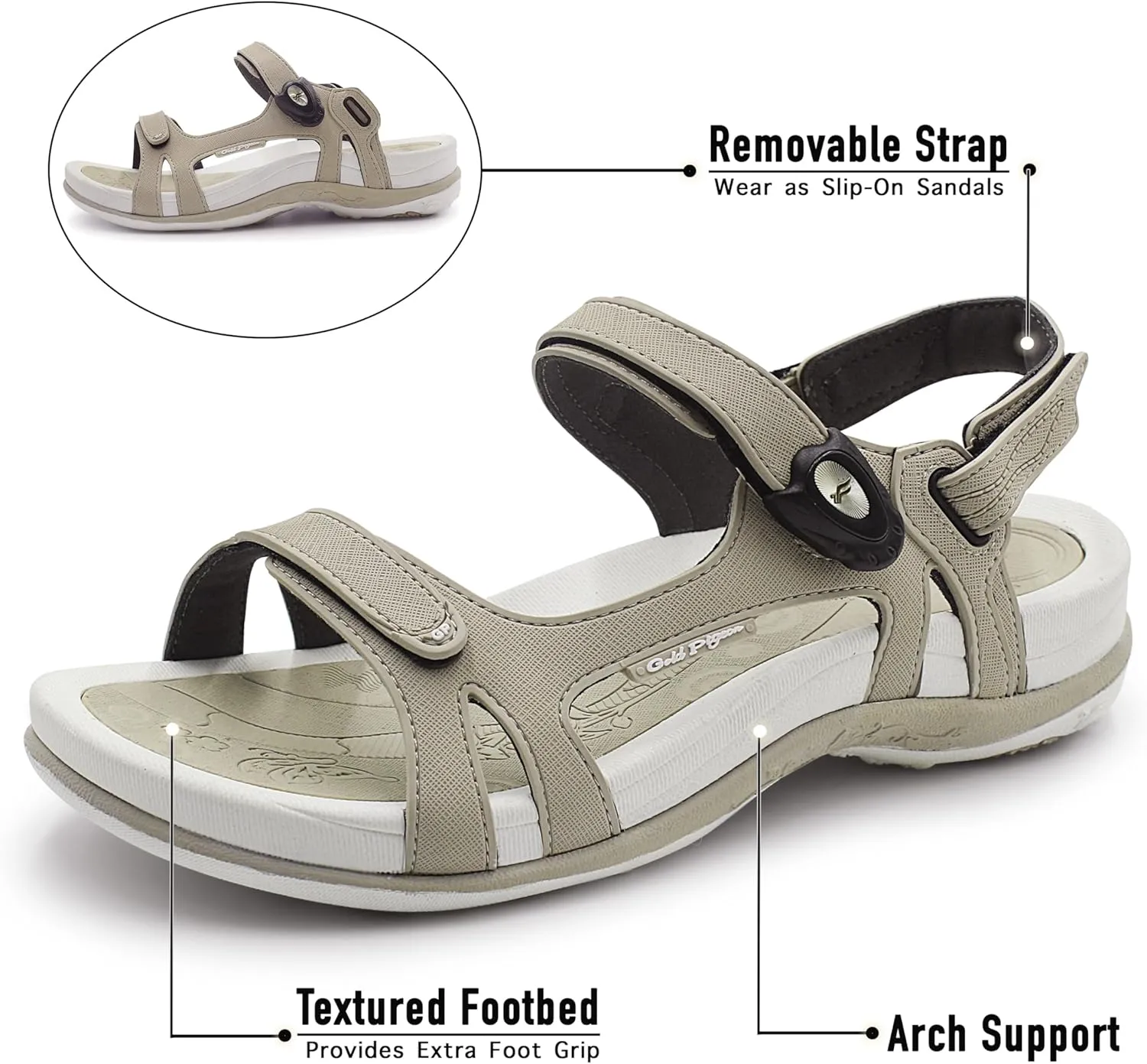 Gold Pigeon Shoes |SIGNATURE| Easy Snap Lock Comfort Ergonomic Walking Sandals for Women