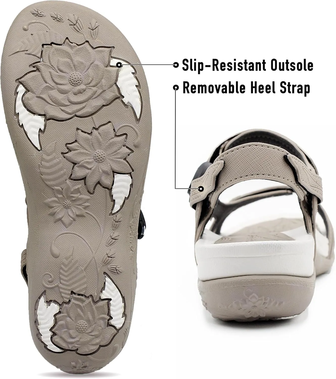 Gold Pigeon Shoes |SIGNATURE| Easy Snap Lock Comfort Ergonomic Walking Sandals for Women