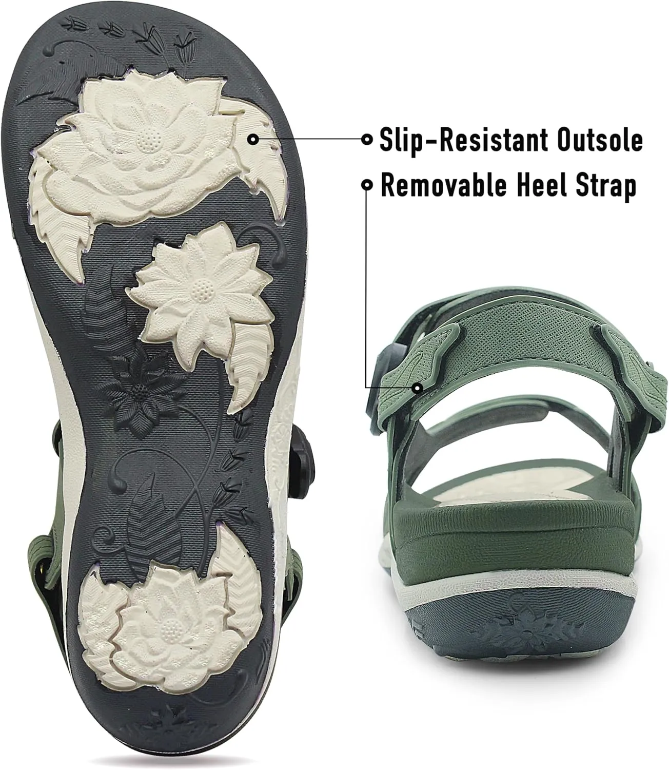 Gold Pigeon Shoes |SIGNATURE| Easy Snap Lock Comfort Ergonomic Walking Sandals for Women