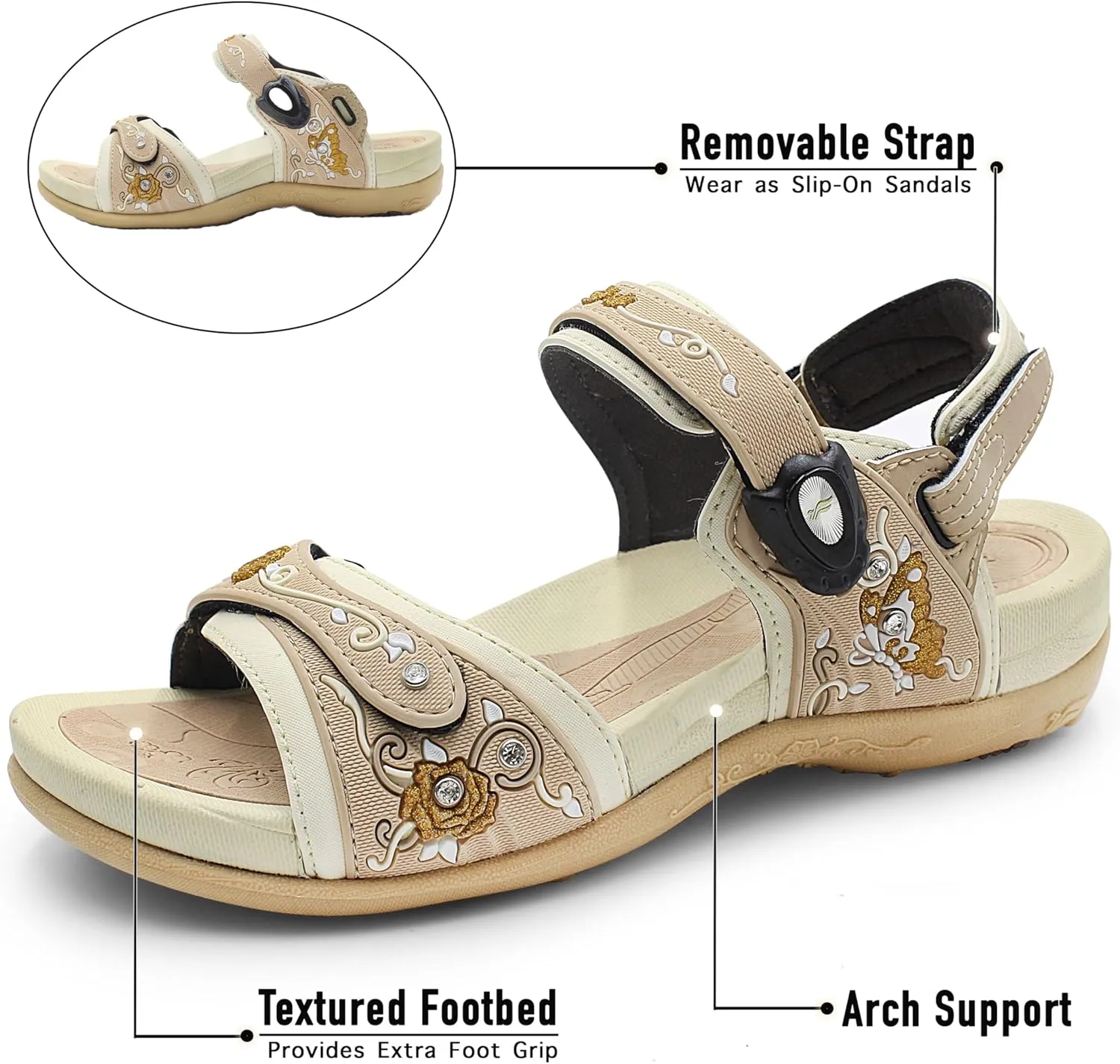 Gold Pigeon Shoes |SIGNATURE| Easy Snap Lock Comfort Ergonomic Walking Sandals for Women