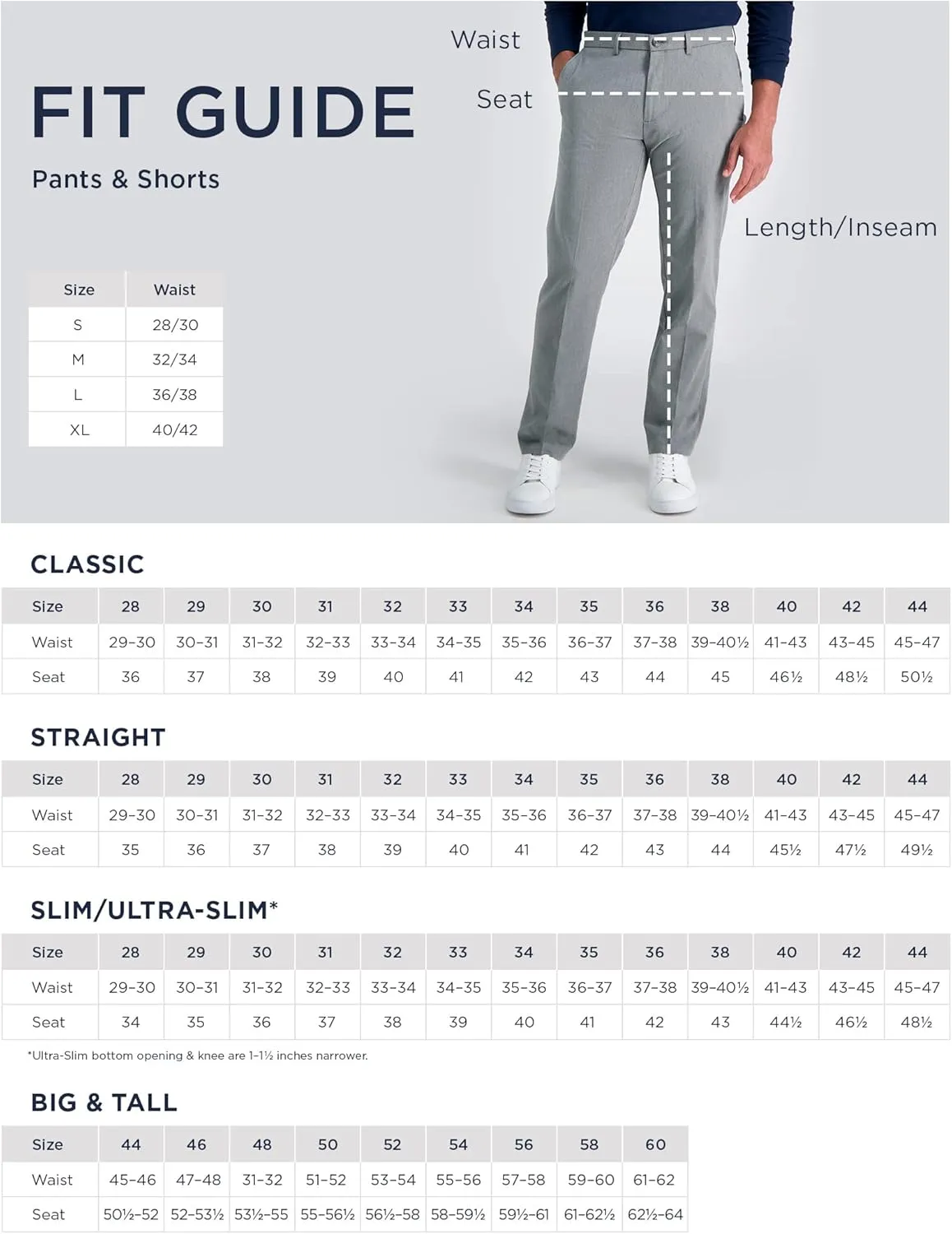 Haggar Men's Smart Wash with Repreve Tailored Fit Suit Separates-Pants & Jackets