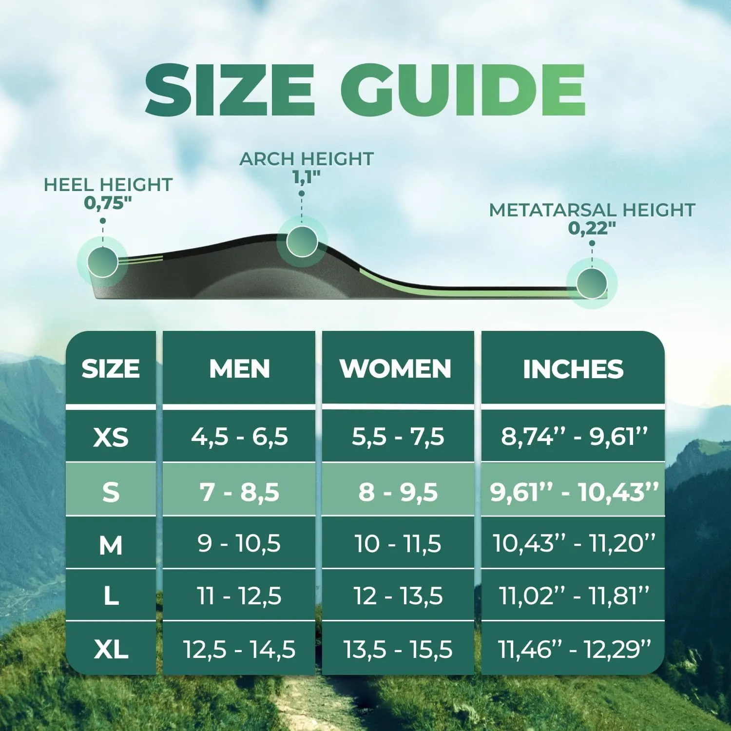 Hiking Boot Insoles Men Women - Arch Support Inserts - Cushioned Hike Orthopedic Insoles