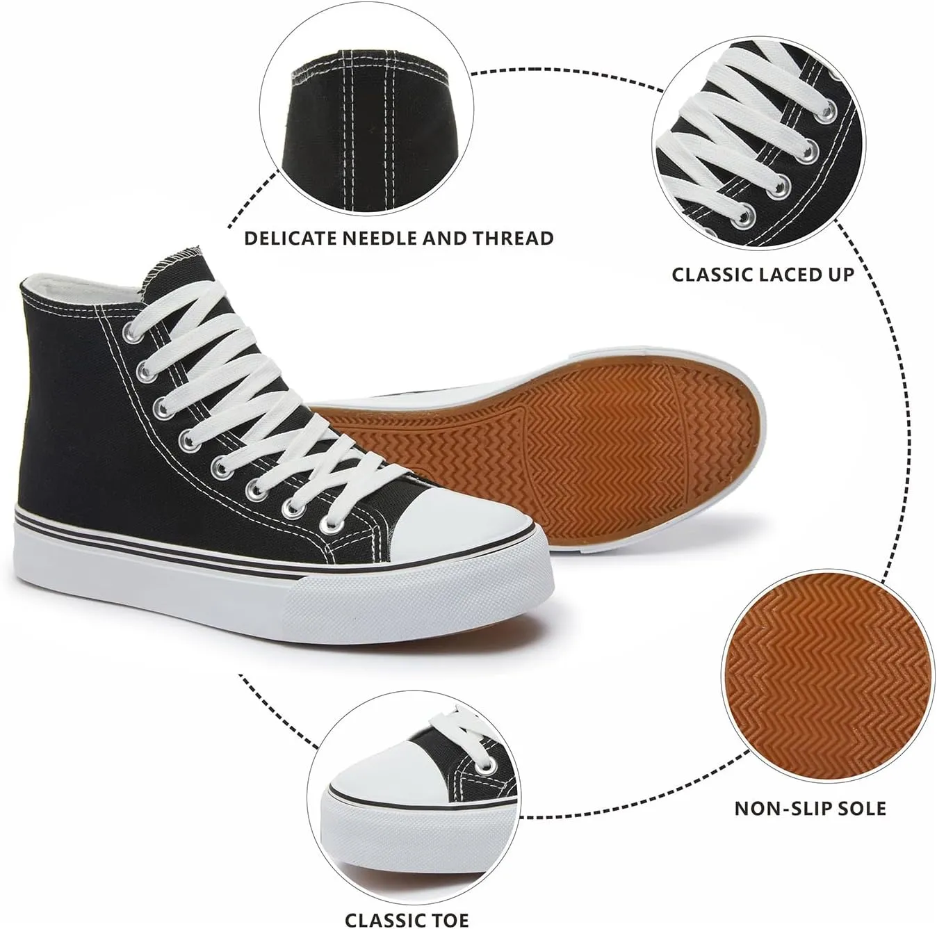 Iarus High Top Sneakers for Women White Canvas Comfortable Shoes for Women Walking Casual Sneakers Tennis Shoes