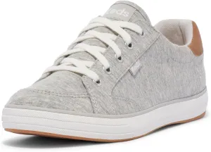 Keds Women's Center III Canvas Lace Up Sneakers
