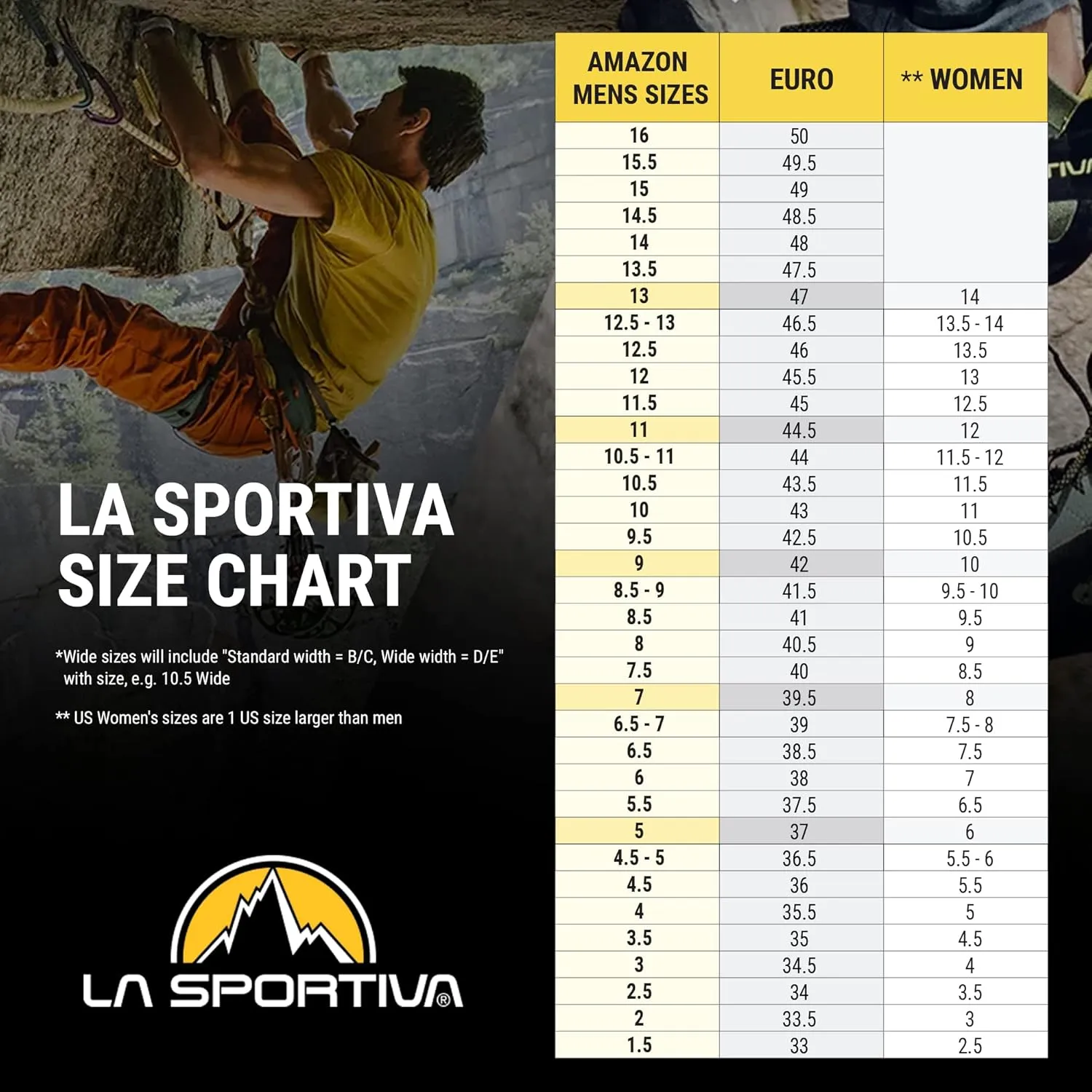 La Sportiva Mens TX Hike Mid Leather GTX Waterproof Hiking Boots