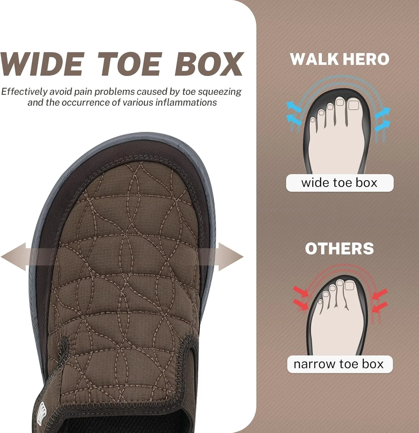 Mens Slippers for Plantar Fasciitis, Casual Mens Slip on Shoes with Arch Support, Orthopedic House Slippers for Men, Indoor Outdoor Mules & Clogs for Pain Relief