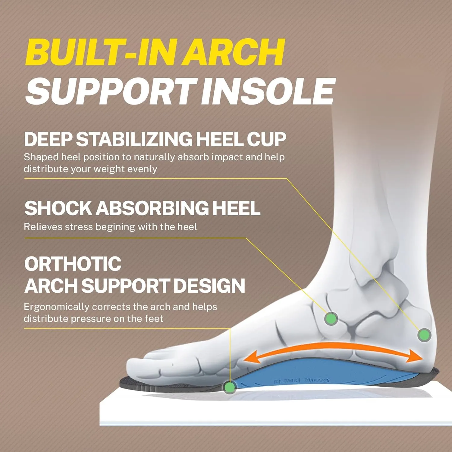 Mens Slippers for Plantar Fasciitis, Casual Mens Slip on Shoes with Arch Support, Orthopedic House Slippers for Men, Indoor Outdoor Mules & Clogs for Pain Relief