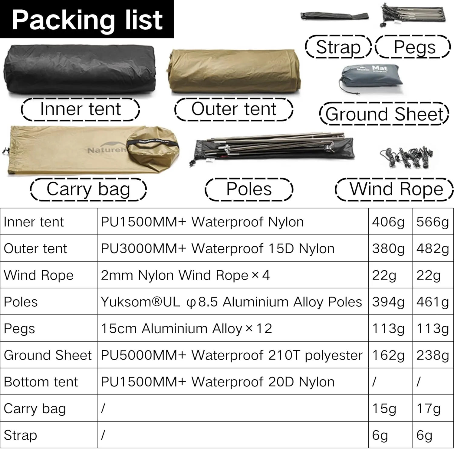 Naturehike Mongar UL Tent [2025 Upgrade] 1.5kg/3.3lb Ultralight Tents,1/2 Person Backpacking Tent,4 Modes of use, Waterproof,Hiking Tents for Camping with Front Porch,Easy Set up