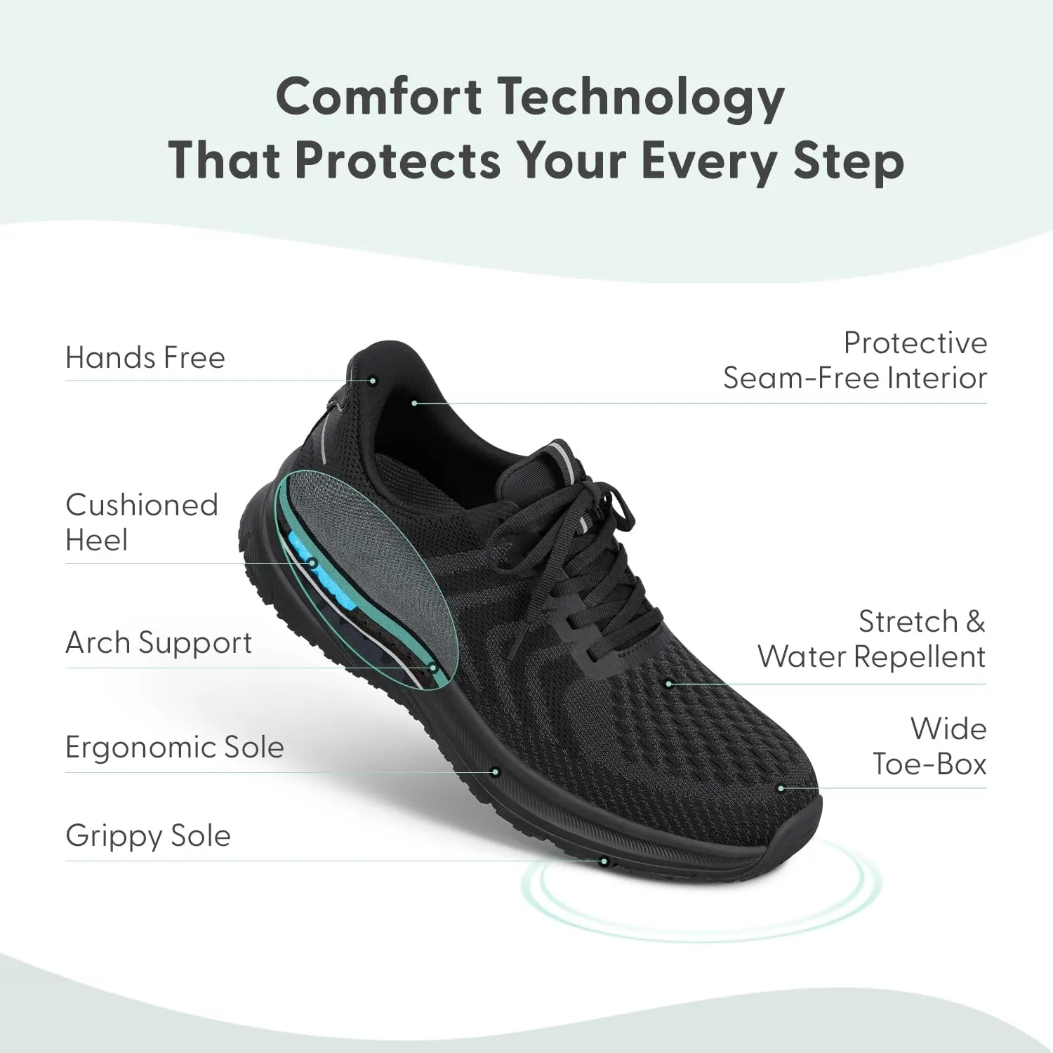 Orthofeet Men's Orthopedic Hands-Free Tilos Slip-On Sneakers