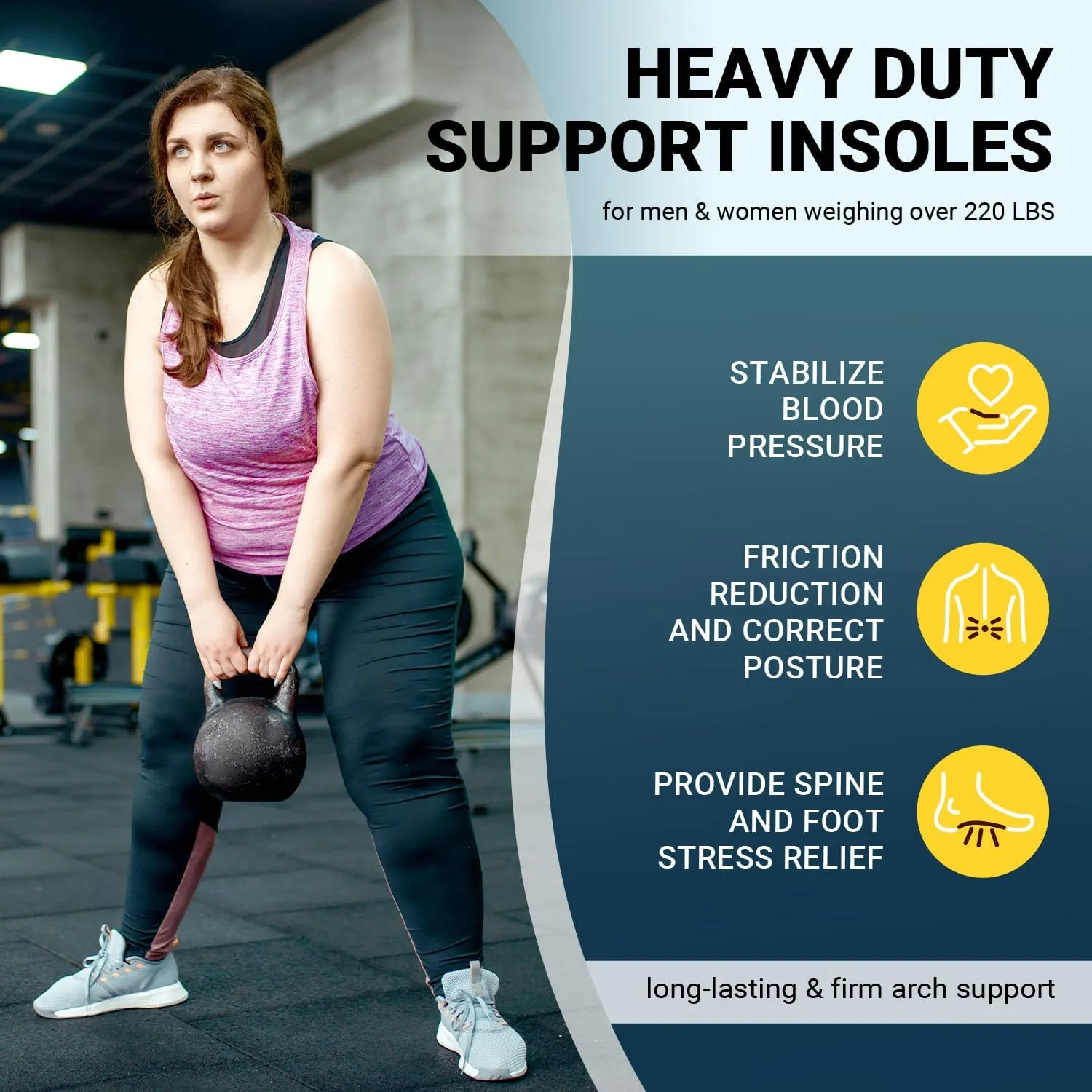 PCSsole Arch Support Inserts Men & Women - Plantar Fasciitis Insoles for Pain Rrlief - Insoles for Flat Feet - Arch Pain - Heel Pain - Comfortable Standing All Day - Work Boot Shoe Insole