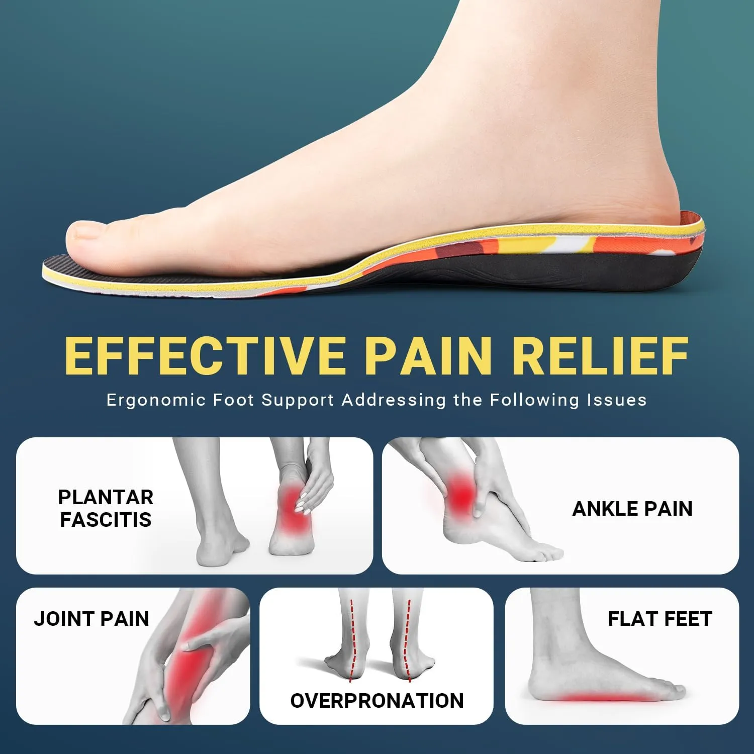 PCSsole Arch Support Inserts Men & Women - Plantar Fasciitis Insoles for Pain Rrlief - Insoles for Flat Feet - Arch Pain - Heel Pain - Comfortable Standing All Day - Work Boot Shoe Insole