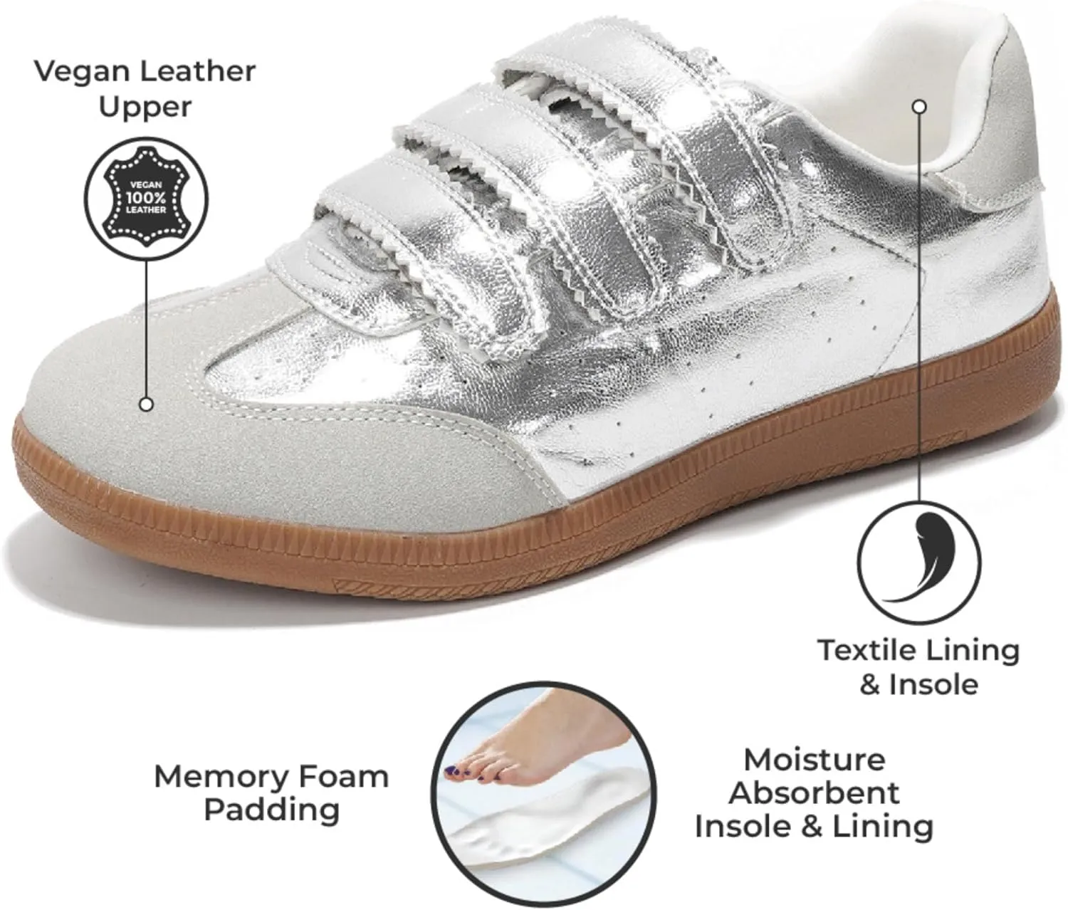 Project Cloud Sneakers for Women – Stylish & Comfortable Women's Fashion Sneakers with Memory Foam Insole – Lightweight Vegan Leather Womens Shoes – Fashion Shoes for Women 2025 (Ysabelle)