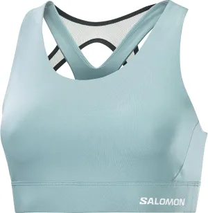 Salomon Women's Cross Run Bra