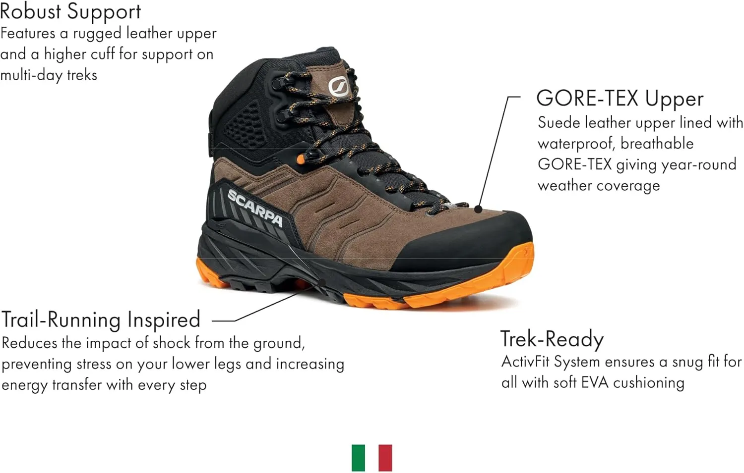 SCARPA Men's Rush TRK GTX Waterproof Gore-Tex Lightweight Hiking Boots