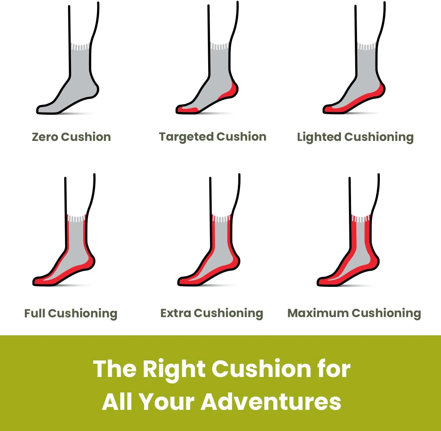 Smartwool Men's Hike Full Cushion Crew