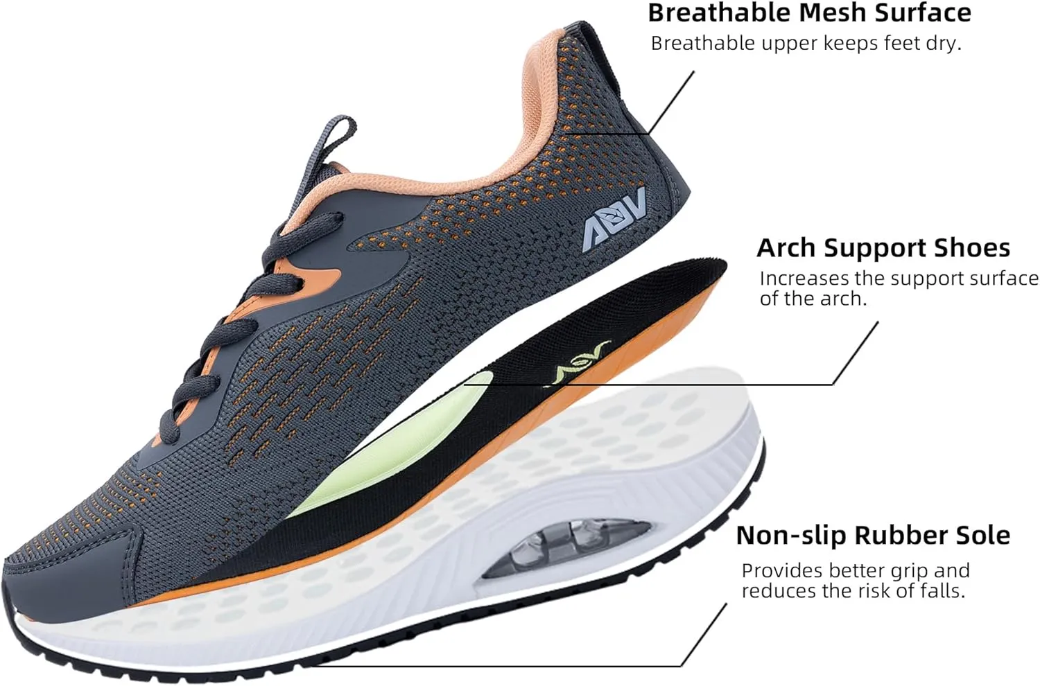 Women Arch Support Walking Shoes,Orthotic Non Slip Sneakers Comfort Working Shoes for Foot Pain Relief