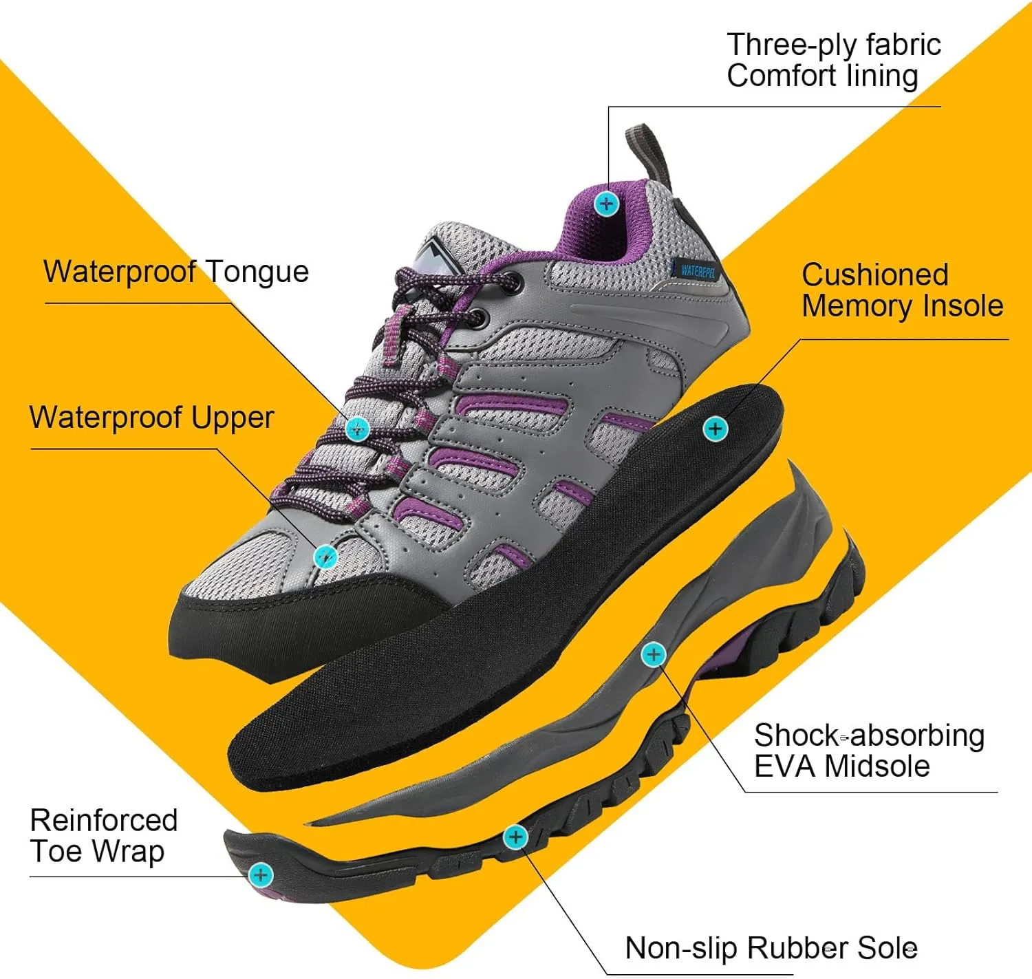 Women Waterproof Hiking Boots Breathable Soft Lined Booties Non Slip Trail Shoes for Outdoor Walking Trekking Camping